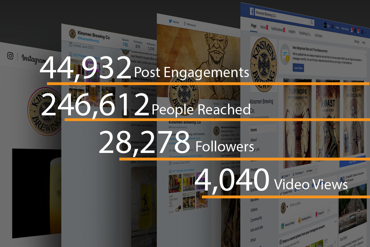 The Numbers Don’t Lie.