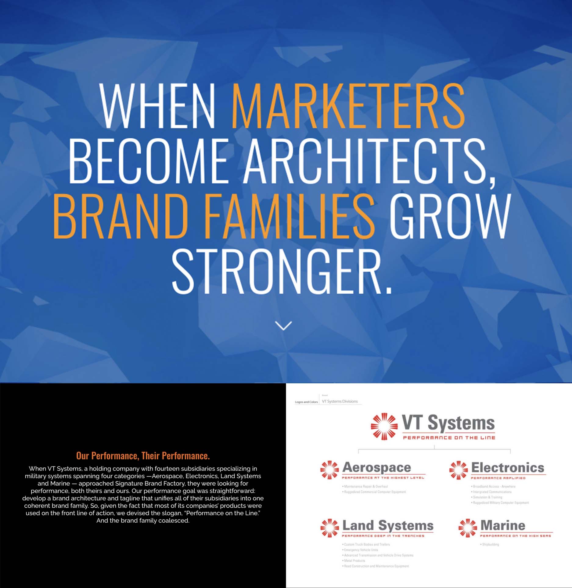 Landing Page Landing VT Systems
